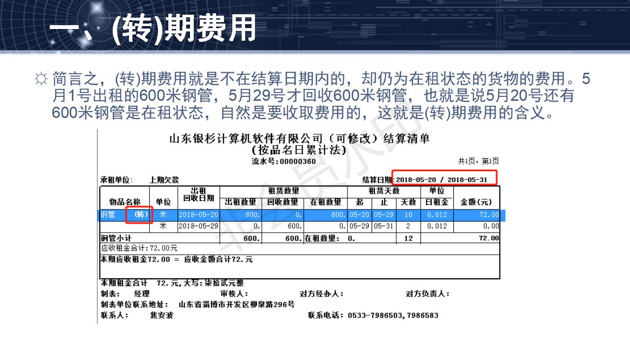 問題20--(轉(zhuǎn))期費用、上期欠款和永久欠款